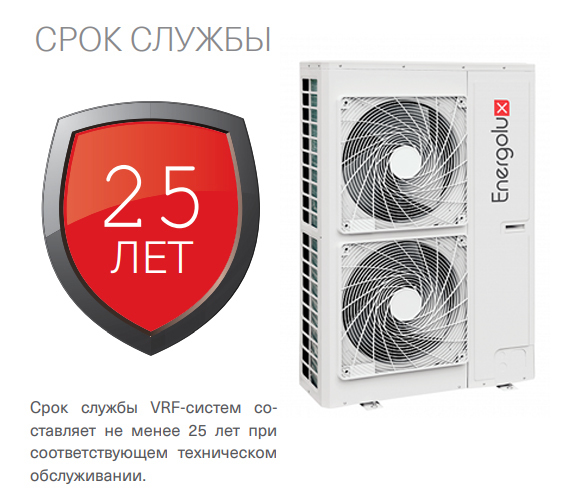 Наружный блок VRF системы 7-9,9 кВт Energolux SMZ1U30V2AI (1 фаза)