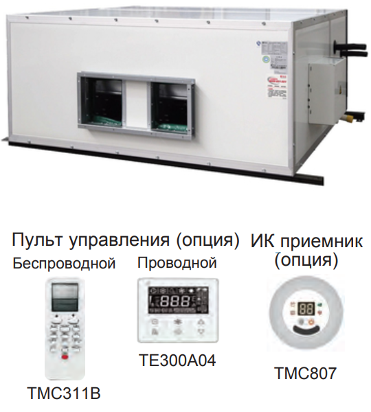 Канальная VRF система 25-59,9 кВт Shivaki SDH560VL4