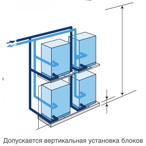Наружный блок VRF системы 30-33,9 кВт Daikin RWEYQ12T9