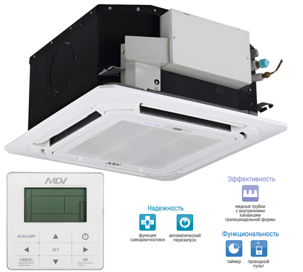 Кассетная VRF система 2-2,9 кВт Mdv D22Q4/N1-A3(B)