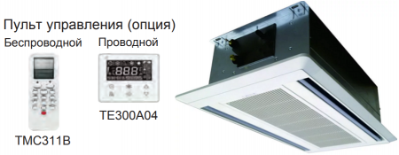 Кассетная VRF система 6-7,9 кВт Shivaki SCH071W2
