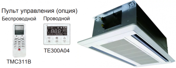 Кассетная VRF система 6-7,9 кВт Shivaki SCH071W2