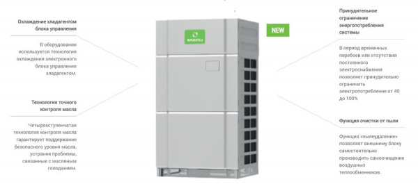 Наружный блок VRF системы 34-44,9 кВт Lessar LUM-AHE400AUA-4