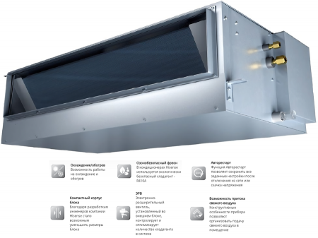 Канальная VRF система 4-4,9 кВт Hisense AVD-15HCFCH