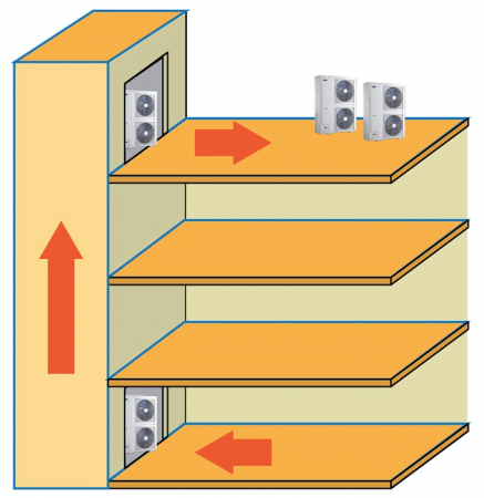 Наружный блок VRF системы 45-49,9 кВт Carrier 38VR016H11901S
