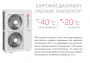 Наружный блок VRF системы 7-9,9 кВт Energolux SMZ1U30V2AI (1 фаза)