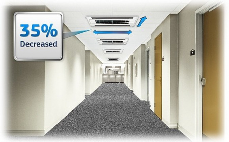 Кассетная VRF система 6-7,9 кВт Samsung AM071FN2DEH/TK