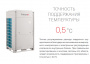 Наружный блок VRF системы 23-28,9 кВт Energolux SMZU96V2AI