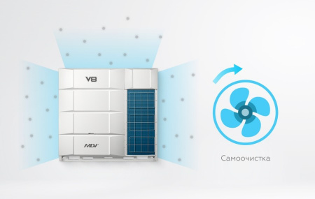 Наружный блок VRF системы 34-44,9 кВт Mdv V8400V2R1A(MA)