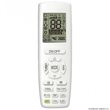 Настенная VRF система 3-3,9 кВт Lessar LSM-AH36KUA2