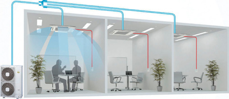 Наружный блок VRF системы 10-13,9 кВт Hitachi RAS-4XHVNP1E