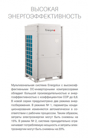 Наружный блок VRF системы 23-28,9 кВт Energolux SMZU96V2AI