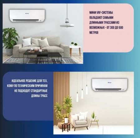 Настенная VRF система 5-5,9 кВт TICA TMVW056ACB