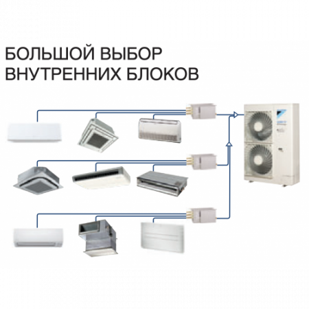 Наружный блок VRF системы 23-28,9 кВт Daikin RXYSQ8TY