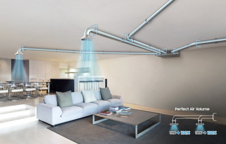 Канальная VRF система 3-3,9 кВт Samsung AM036KNMDEH/TK