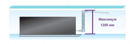 Кассетная VRF система 2-2,9 кВт TICA TMCF028AC