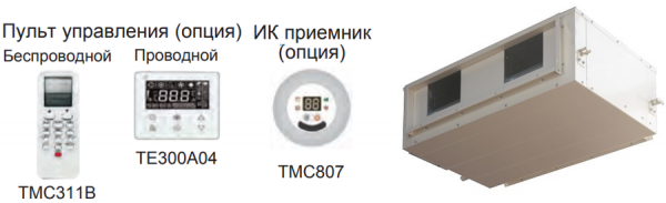 Канальная VRF система 25-59,9 кВт Shivaki SMDF300A-020