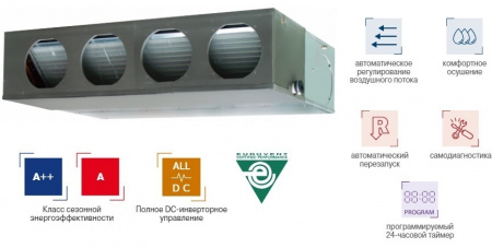 Канальная VRF система 6-7,9 кВт Fujitsu ARXA024GLEH