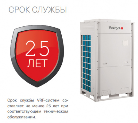 Наружный блок VRF системы 23-28,9 кВт Energolux SMZU96V2AI