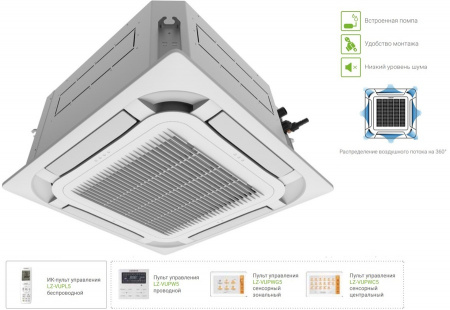 Кассетная VRF система 2-2,9 кВт Lessar LSM-AH22B8CUA2/LZ-VB4CUB5