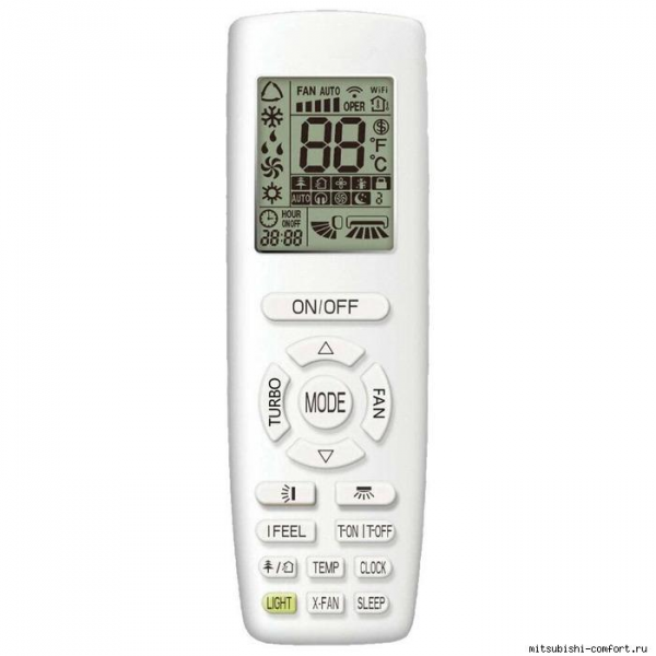 Настенная VRF система 5-5,9 кВт Lessar LSM-AH56KUA2