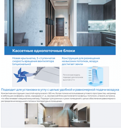 Кассетная VRF система 2-2,9 кВт Haier AB072MAERA