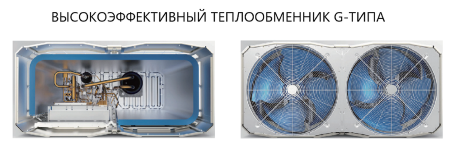 Наружный блок VRF системы 30-33,9 кВт Clivet MV6R-XMi_335T