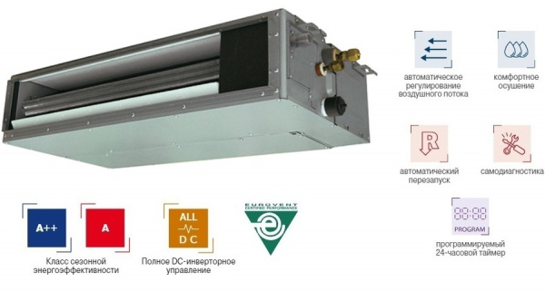 Канальная VRF система 5-5,9 кВт Fujitsu ARXK018GLGH