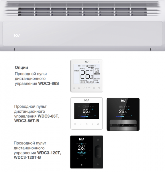 Настенная VRF система 6-7,9 кВт Mdv I3-71WMVR12D