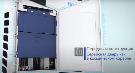 Наружный блок VRF системы 60-90,9 кВт Haier AV26IMVEVA