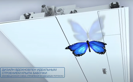 Кассетная VRF система 3-3,9 кВт Haier AB122MAERA