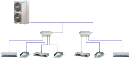 Наружный блок VRF системы 7-9,9 кВт Clivet MSAN-XMi_80H(B)