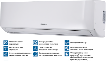 Настенная VRF система 1-2,9 кВт Bosch AF-W 22-1