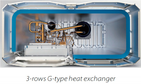 Наружный блок VRF системы 45-49,9 кВт Clivet 2018-2021 MV6i-XMi_450T